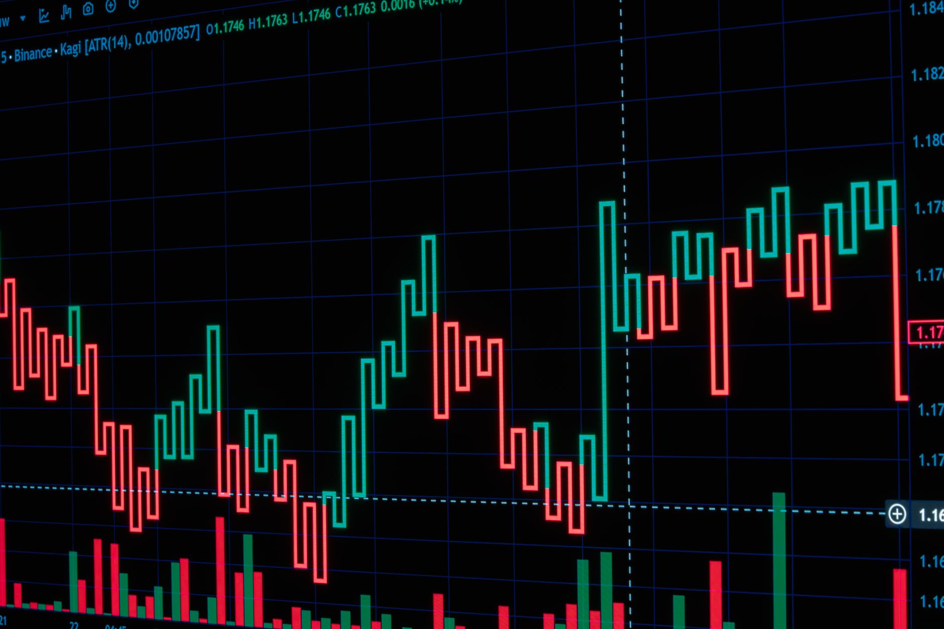Vibrant stock market graph showcasing forex trends and analytics. — forex market Offering High Liquidity and Opportunities fo